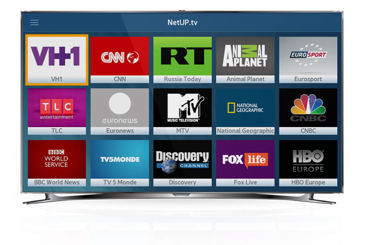Usos Smart TV